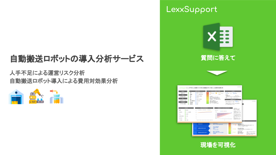 先行リリースされた「Lexx Support」