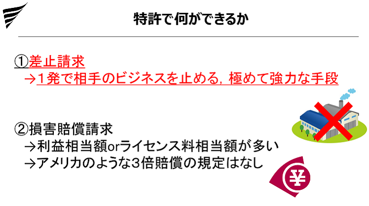 特許で何ができるか